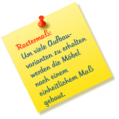 Rastermaß: Um viele Aufbau-varianten zu erhalten werden die Möbel nach einem einheitlichem Maß gebaut.